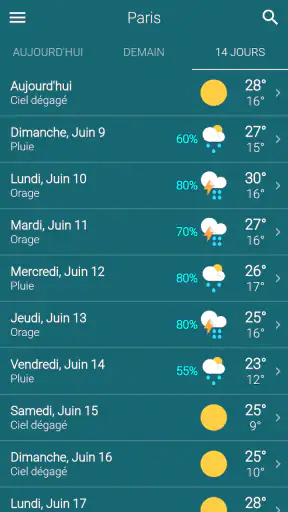 Météo screenshot