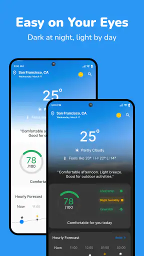 Météo En direct et prévisions screenshot