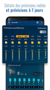 Météo et horloge transparent screenshot
