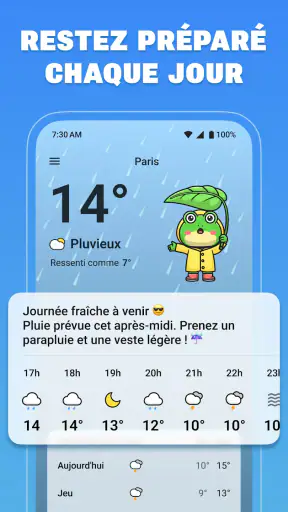 Météo Grenouille: Prévisions screenshot