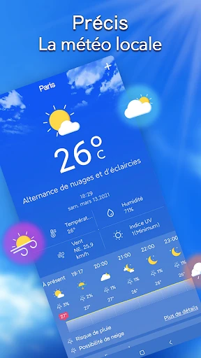 Météo locale:Prévisions météo screenshot