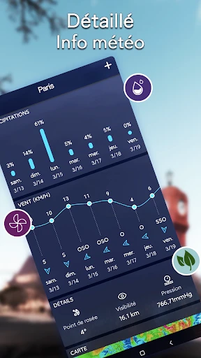 Météo locale:Prévisions météo screenshot