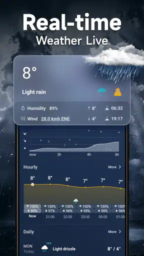 Météo - Météo en temps réel screenshot