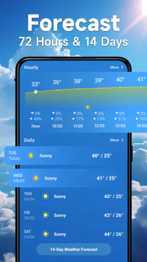 Météo - Météo en temps réel screenshot