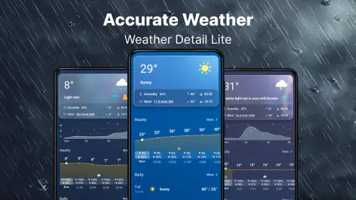 Météo - Météo en temps réel screenshot