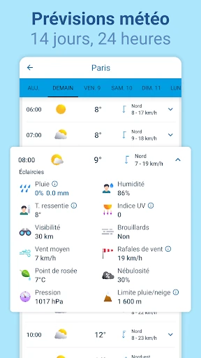 Météo - Meteored France screenshot