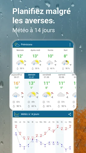 Météo & Radar France screenshot