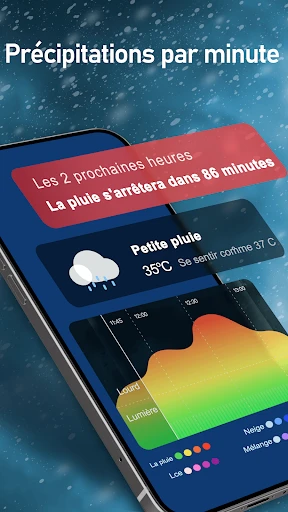 Météo & Radar - météo locale screenshot