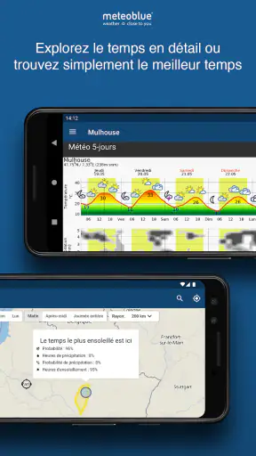 meteoblue météo et cartes screenshot
