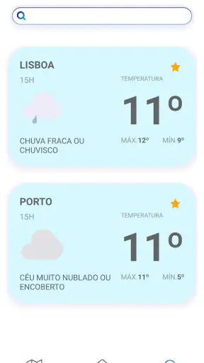Meteo@IPMA screenshot