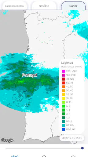 Meteo@IPMA screenshot