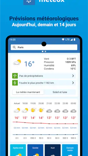 Meteoplaza - Meteox screenshot