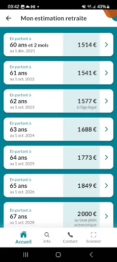Mon compte retraite screenshot