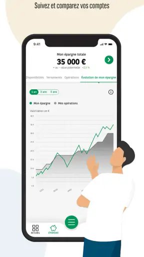 Mon Epargne Entreprise screenshot