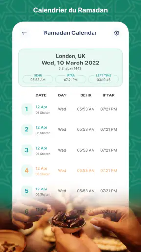 Musulman : prière, Qibla screenshot