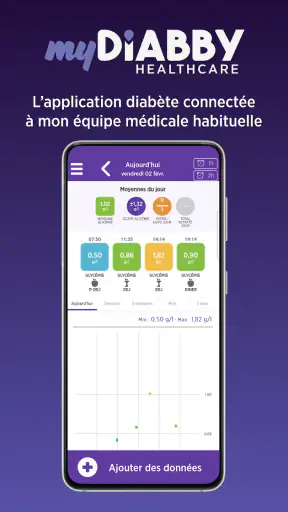 myDiabby Healthcare screenshot