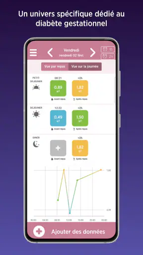 myDiabby Healthcare screenshot