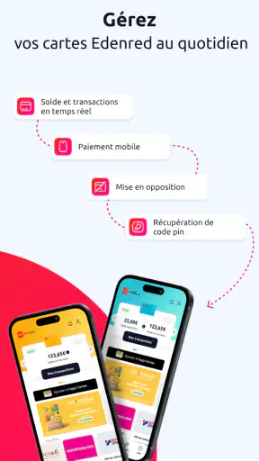 MyEdenred France screenshot