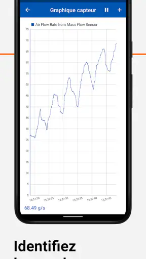 OBD Auto Doctor | OBD2 ELM 327 screenshot