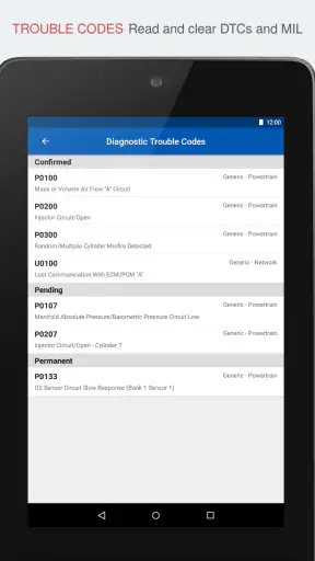 OBD Auto Doctor | OBD2 ELM 327 screenshot