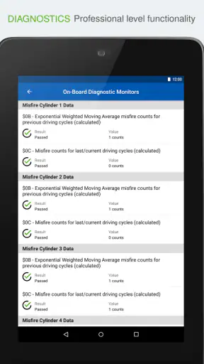 OBD Auto Doctor | OBD2 ELM 327 screenshot