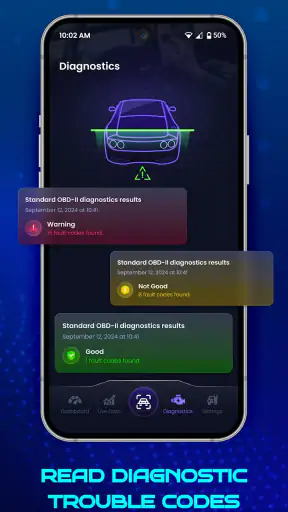 OBD2 Scanner: Diagnostic Auto screenshot