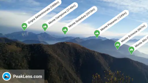 PeakLens screenshot