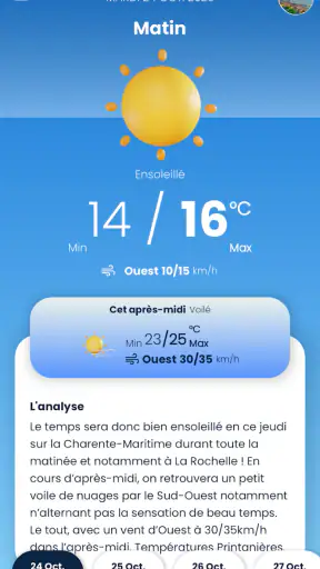 Prévi+: météo locale & alertes screenshot