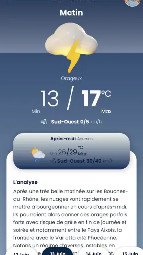 Prévi+: météo locale & alertes screenshot