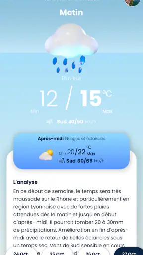 Prévi+: météo locale & alertes screenshot