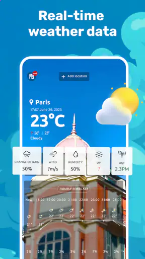 Prévisions Météo (France) screenshot