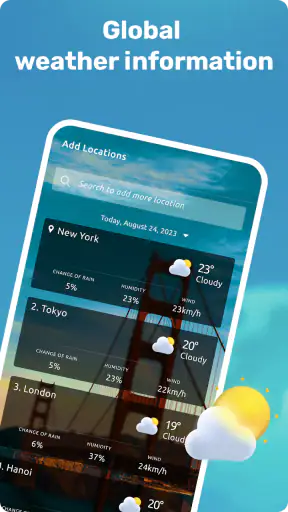 Prévisions Météo (France) screenshot