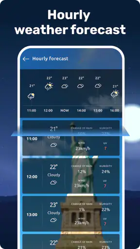 Prévisions Météo (France) screenshot