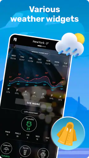 Prévisions Météo (France) screenshot