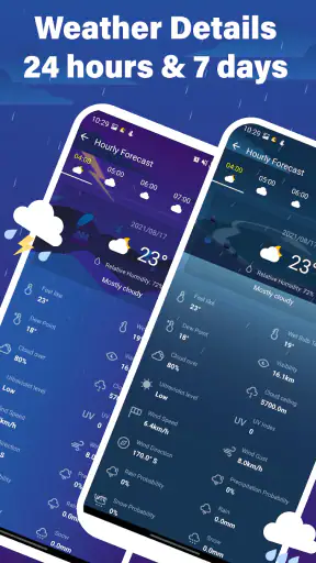 Prévisions météo locales screenshot