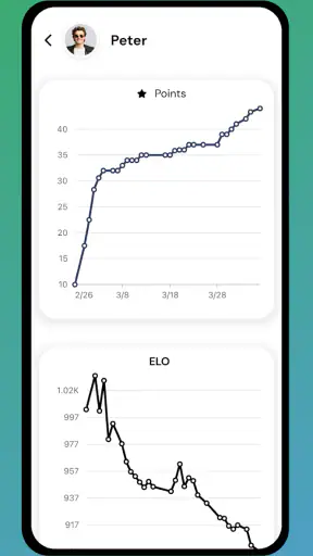 Puissance 4 - Aligne 4 screenshot