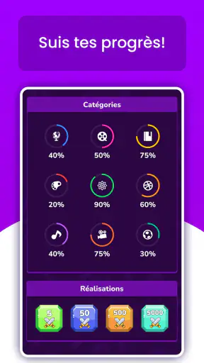 Quizit - Trivia Français screenshot