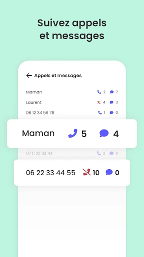 Qustodio Contrôle Parental screenshot