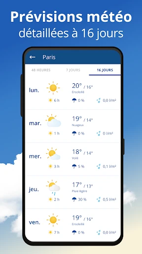 Radar meteos24 & météo fiable screenshot