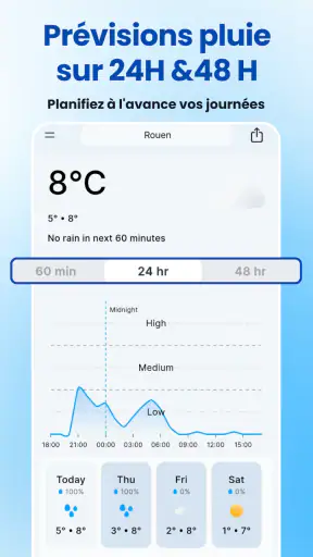 Rain Now - Ex Rain Today screenshot