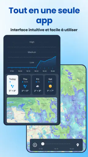 Rain Now - Ex Rain Today screenshot