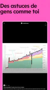 Reddit: Actualités et Forums screenshot