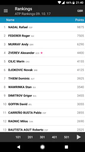 Resultina screenshot