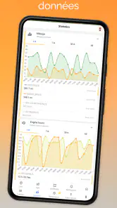 Ruhavik - Analysez vos voyages screenshot