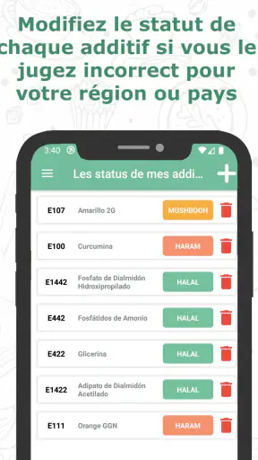 TagHalal: Scanner Halal Food screenshot