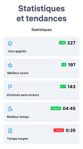Sudoku.com - Jeux de réflexion screenshot