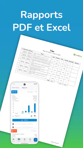 Suivi kilométrique – IK et KM screenshot