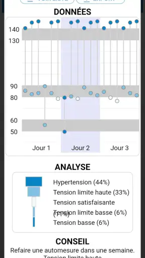 suiviHTA screenshot