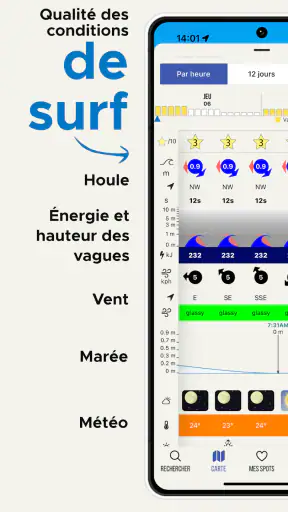 Surf-Forecast screenshot
