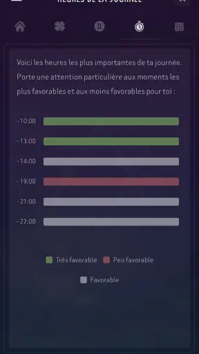 Ta Numérologie Quotidienne screenshot